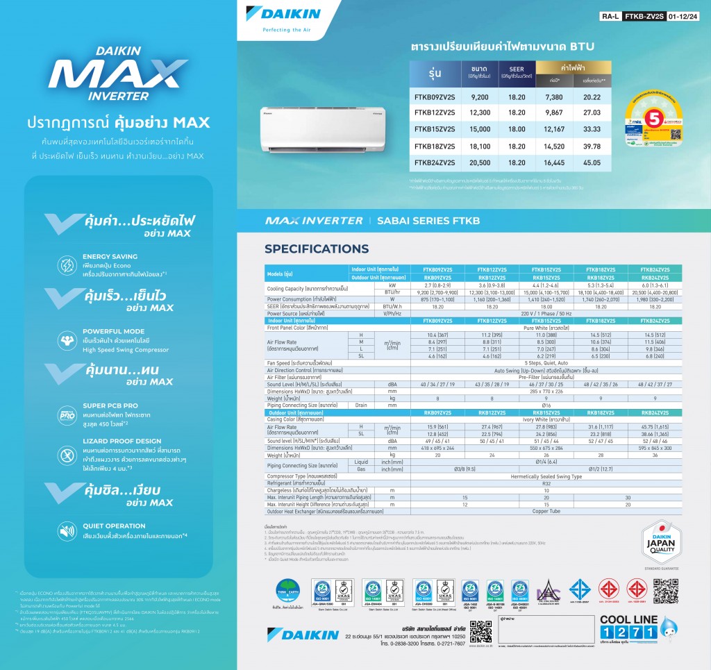 DAIKIN_LEAFLET_FTKB_ZV2S-4